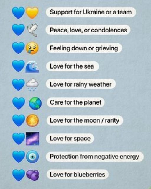 Blue Heart Emoji Meaning